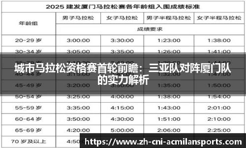 城市马拉松资格赛首轮前瞻：三亚队对阵厦门队的实力解析