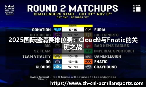 2025国际邀请赛排位赛：Cloud9与Fnatic的关键之战